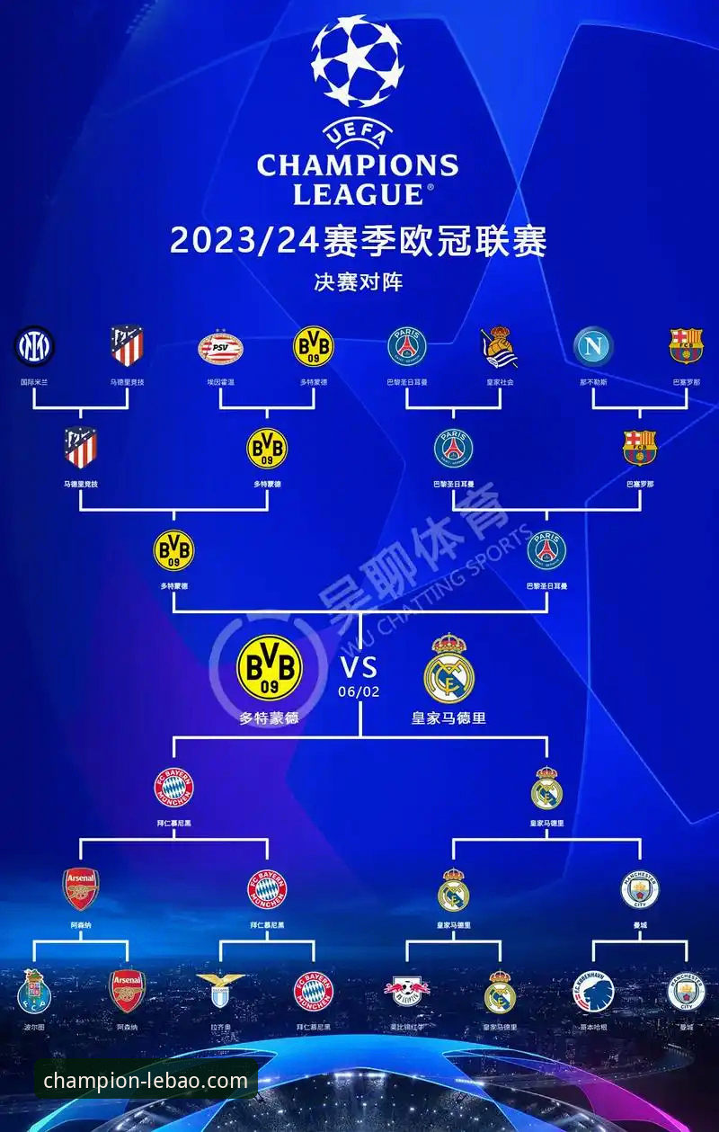 如何像专业分析师一样，在乐宝体育官方APP解码皇马的欧冠战术完胜？